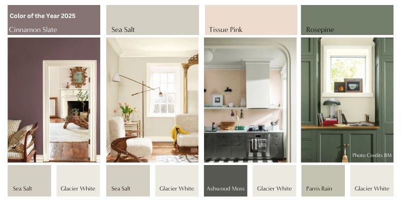 Benjamin Moore Color Trends 2025